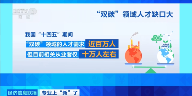 缺人！缺人！需求近百万，岗位也超多