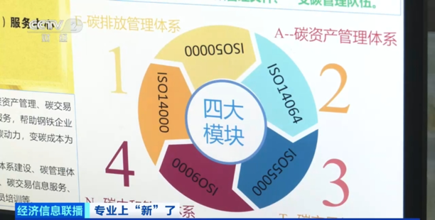 缺人！缺人！需求近百万，岗位也超多