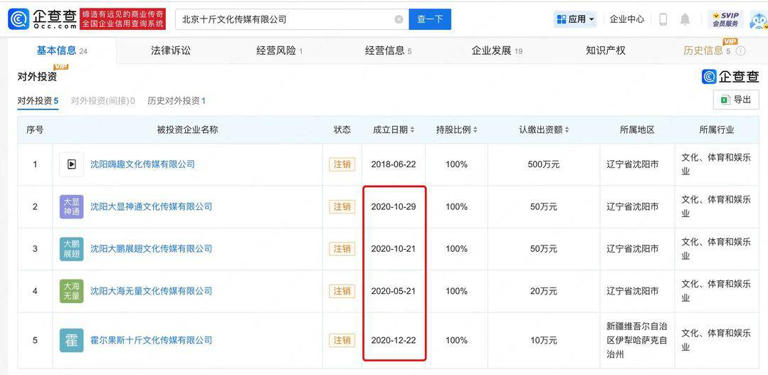 李雪琴被“老板”举报公司财务问题，此前已注销多家关联公司
