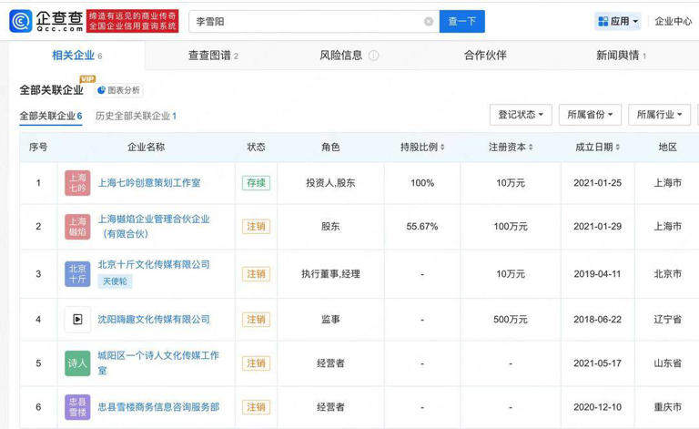 李雪琴被“老板”举报公司财务问题，此前已注销多家关联公司