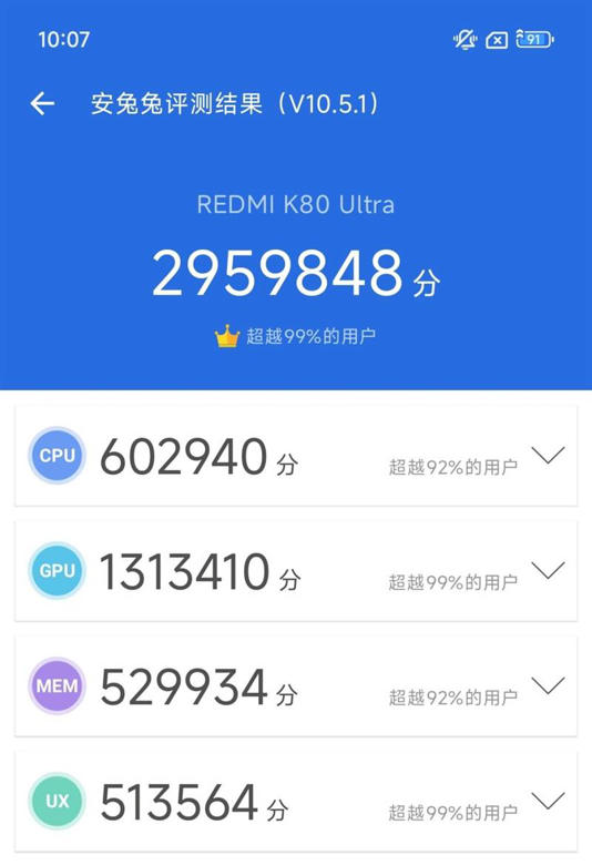 Redmi K80至尊版全面评测：天玑9400+加持，3K价位全能无短板旗舰？