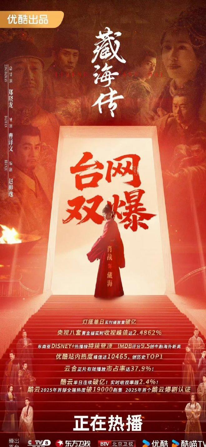 4部云合超40%剧，张若昀、肖战各一部，《藏海传》在什么水平？