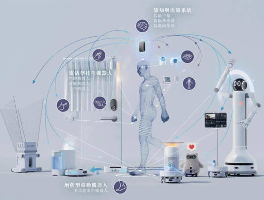 臥安機器人赴港上市，年營收突破6億，“大疆教父”李澤湘再添資本版圖