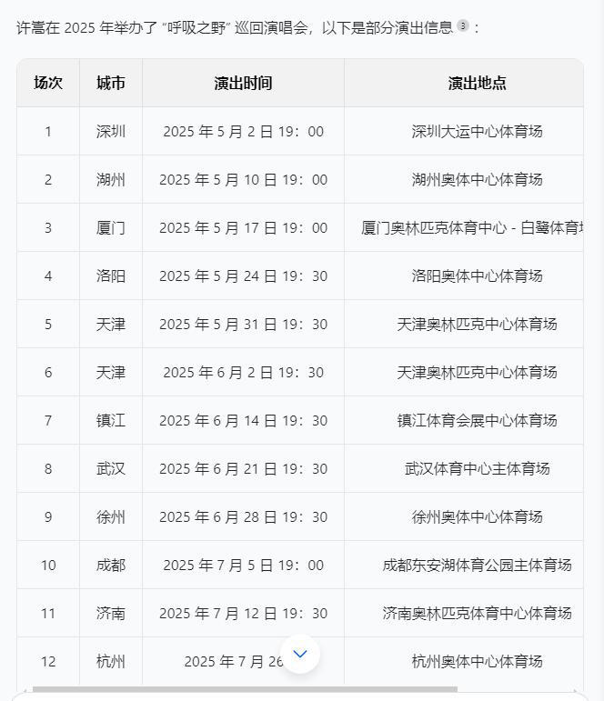 乐坛鲁迅？被嘲过气歌手的许嵩，打了个漂亮翻身仗，难怪央视怒赞