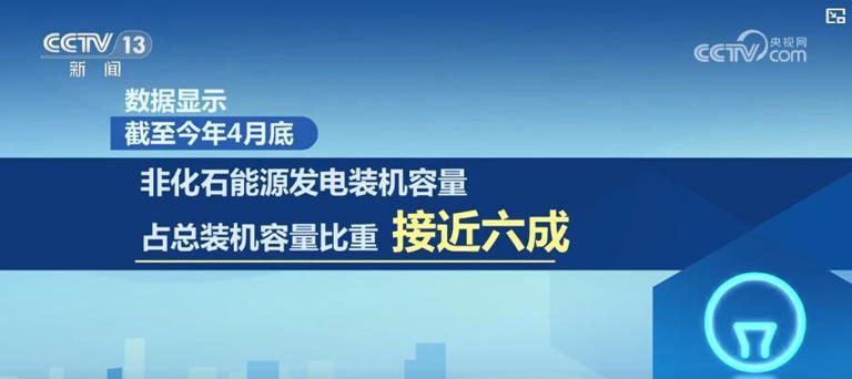 传统天然气“保驾” 新能源“护航” 保障迎峰度夏期间能源稳定供应
