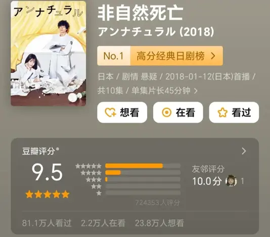 世界评分最高的10部顶级电视剧，人生必看的经典