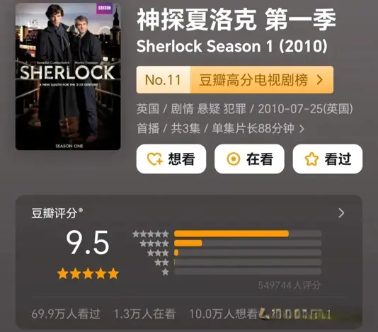 世界评分最高的10部顶级电视剧，人生必看的经典