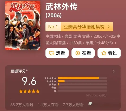 世界评分最高的10部顶级电视剧，人生必看的经典