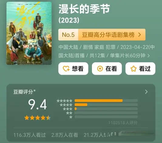 世界评分最高的10部顶级电视剧，人生必看的经典
