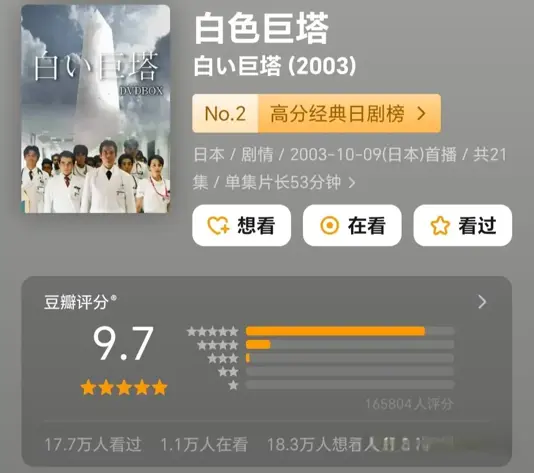 世界评分最高的10部顶级电视剧，人生必看的经典