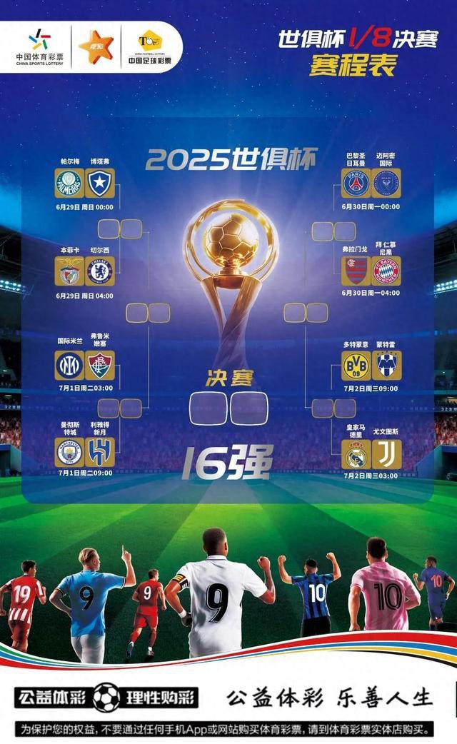 世俱杯小组赛落幕：曼城、巴黎圣日耳曼领衔十六强出炉
