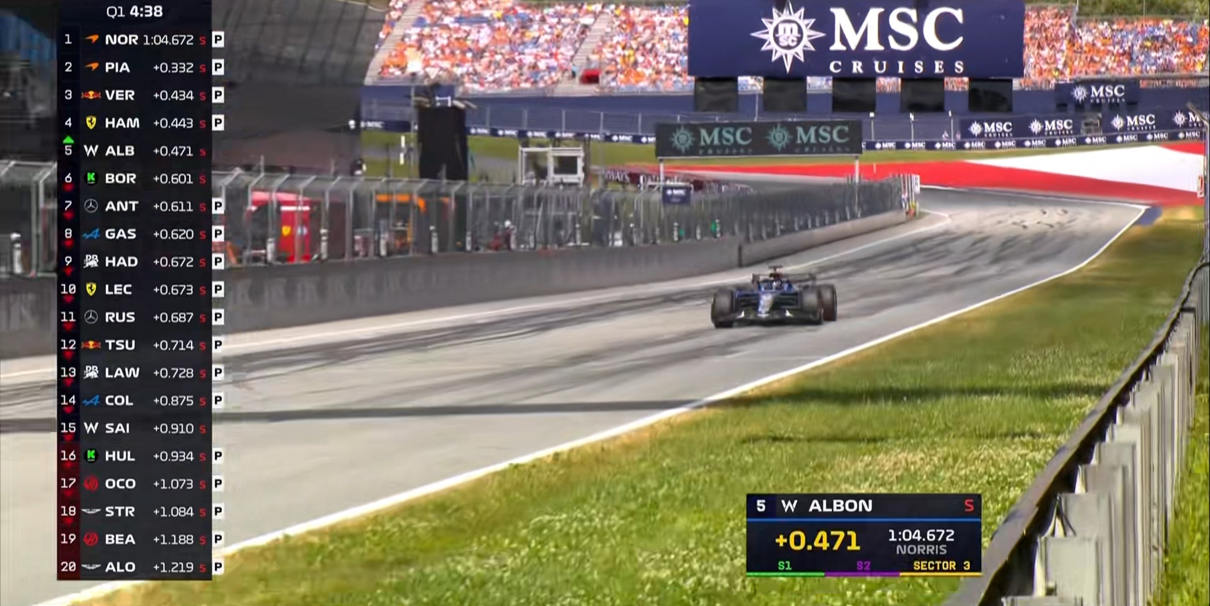 F1奥地利站排位赛：诺里斯杆位，勒克莱尔第2，博托莱托第8