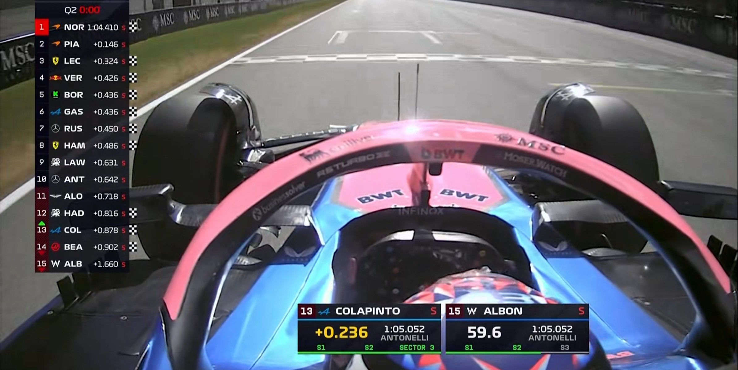 F1奥地利站排位赛：诺里斯杆位，勒克莱尔第2，博托莱托第8