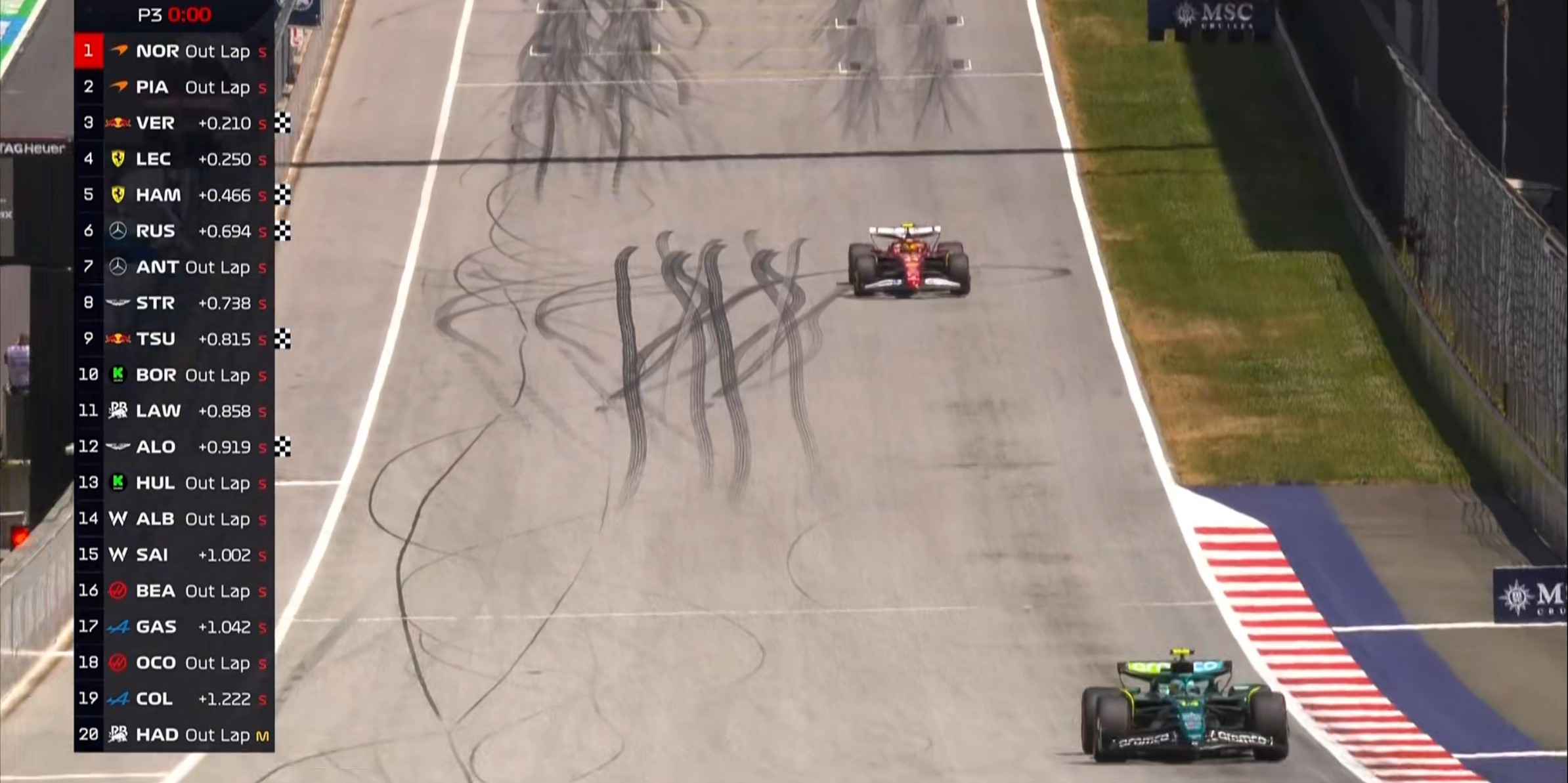F1奥地利站三练：迈凯伦全场最快，维斯塔潘第3，汉密尔顿第5