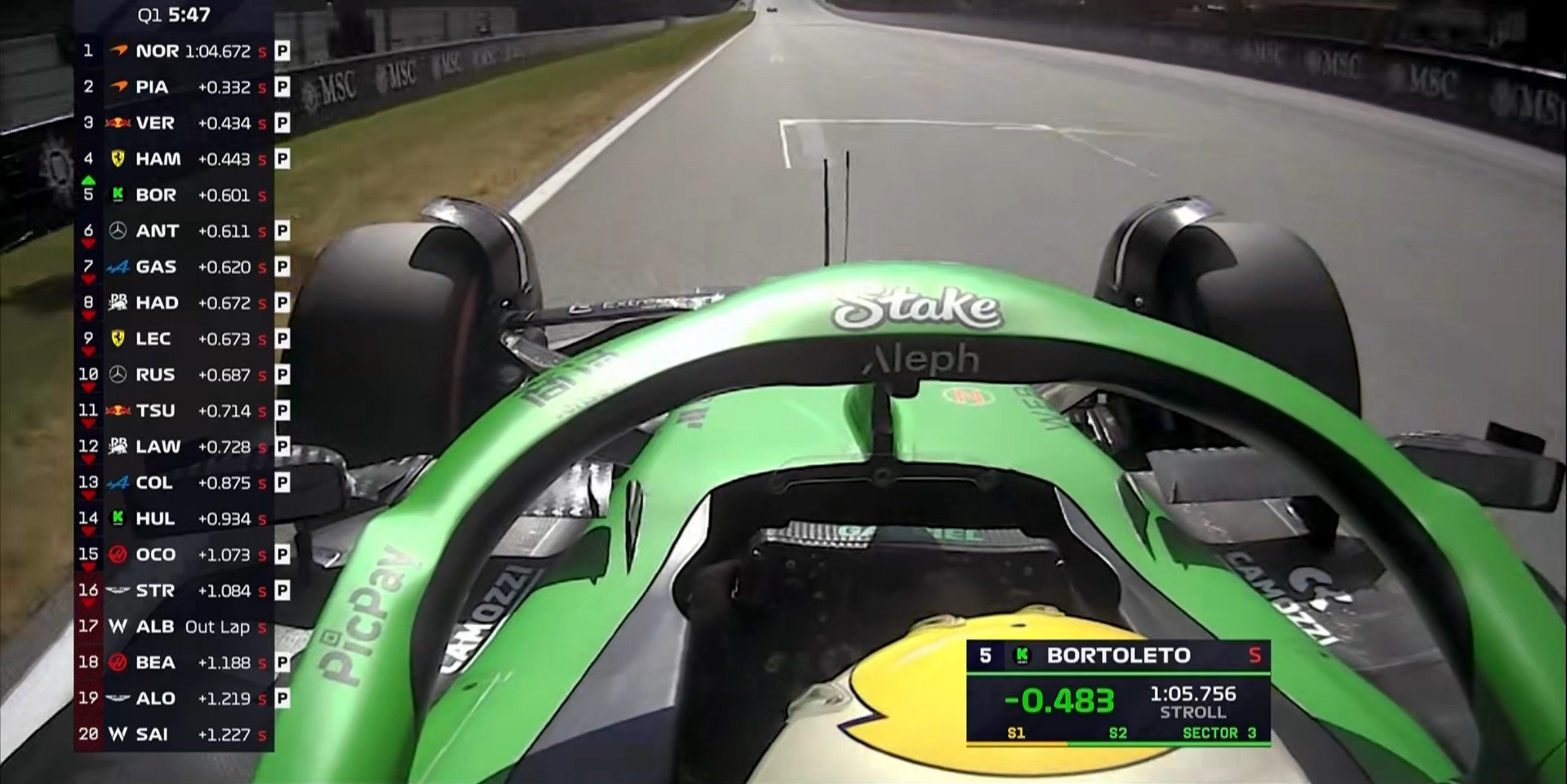 F1奥地利站排位赛：诺里斯杆位，勒克莱尔第2，博托莱托第8