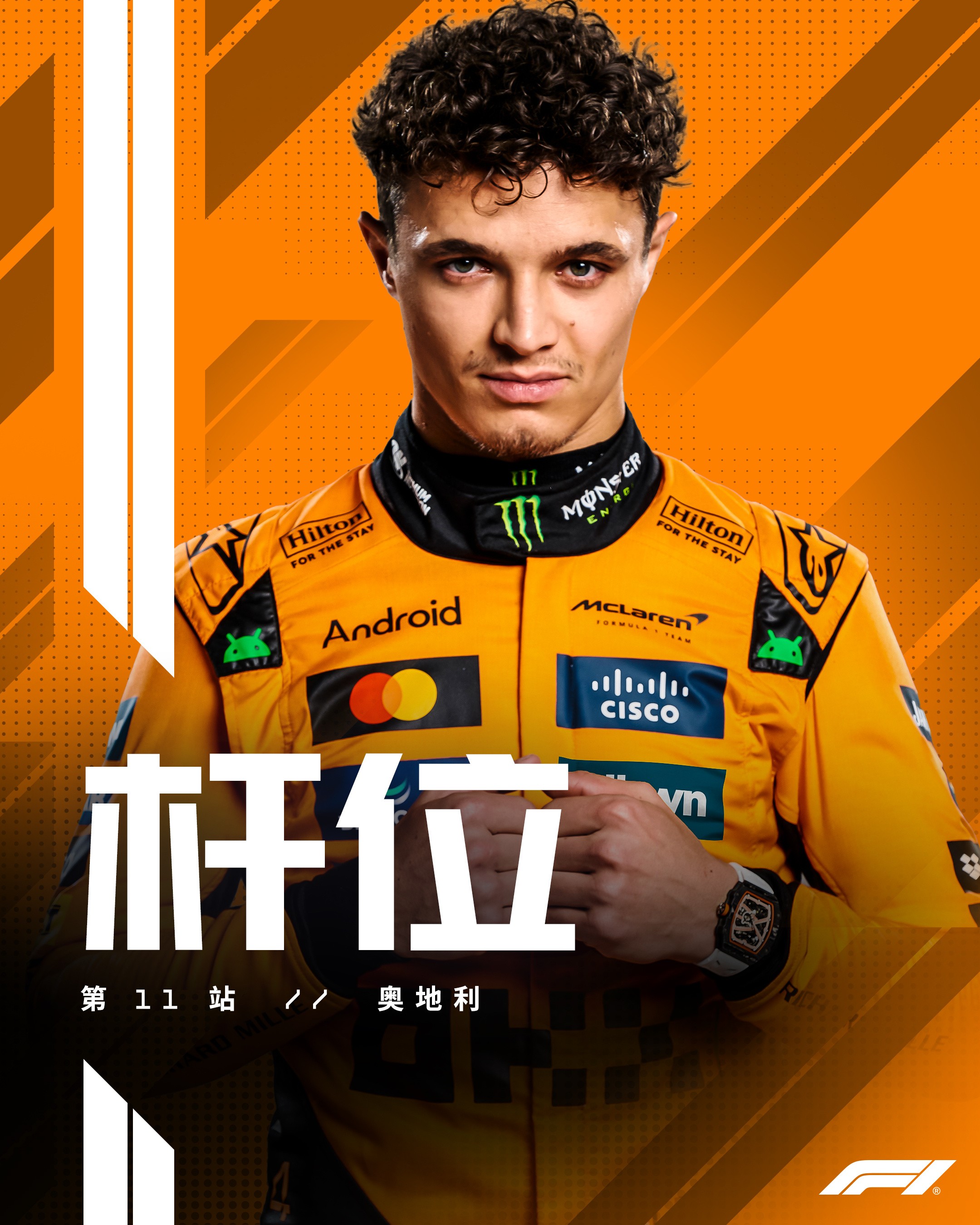 F1奥地利站排位赛：诺里斯杆位，勒克莱尔第2，博托莱托第8
