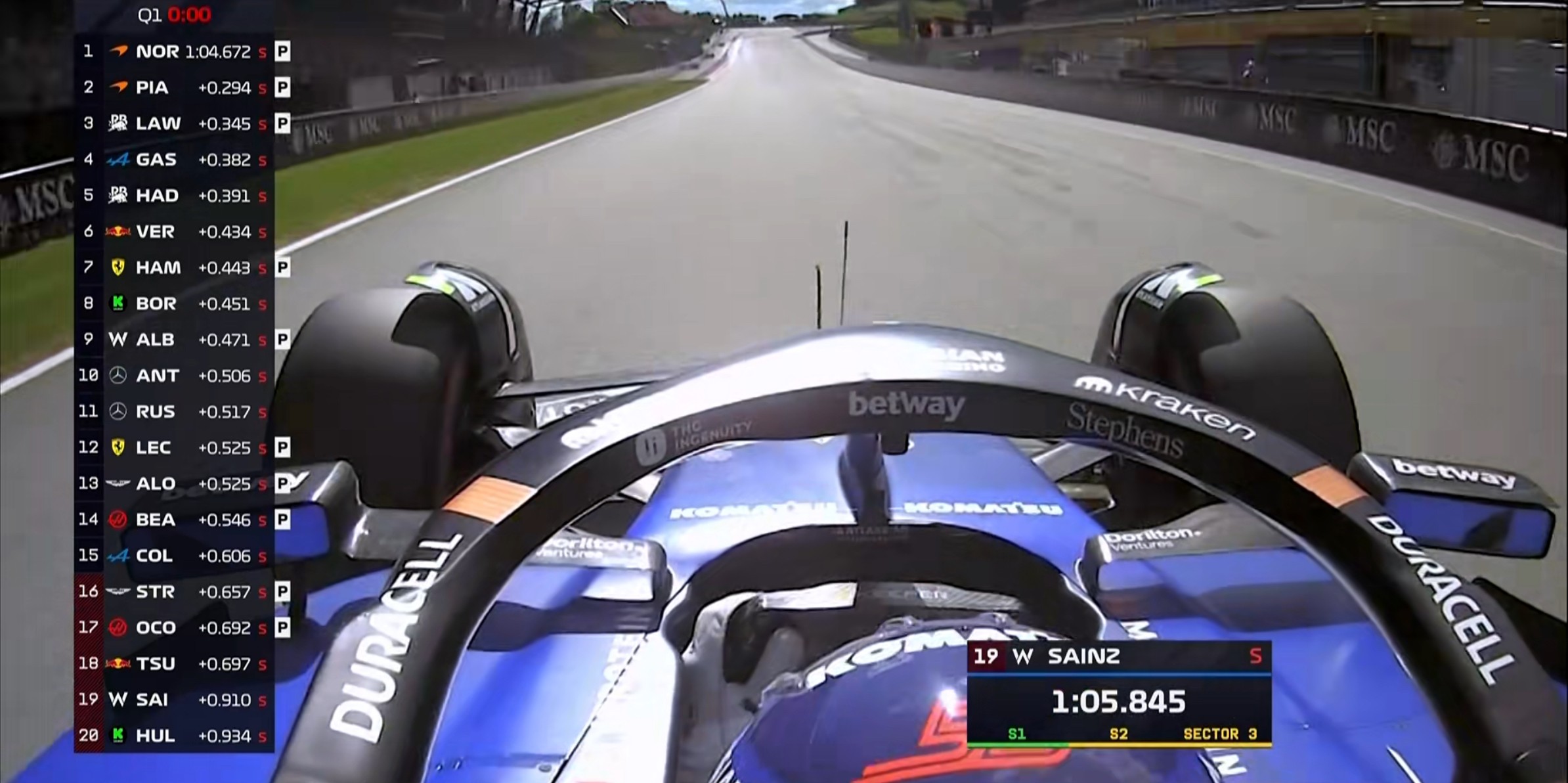 F1奥地利站排位赛：诺里斯杆位，勒克莱尔第2，博托莱托第8