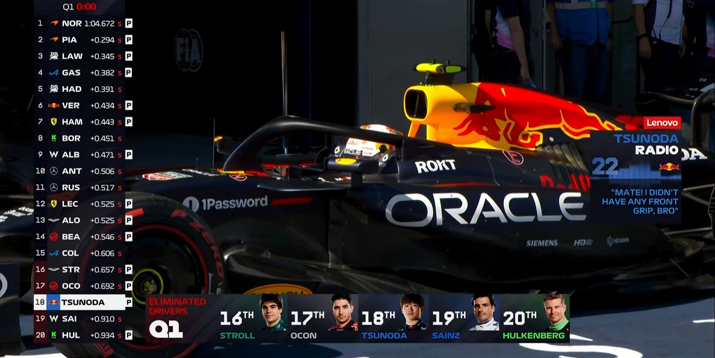 F1奥地利站排位赛：诺里斯杆位，勒克莱尔第2，博托莱托第8