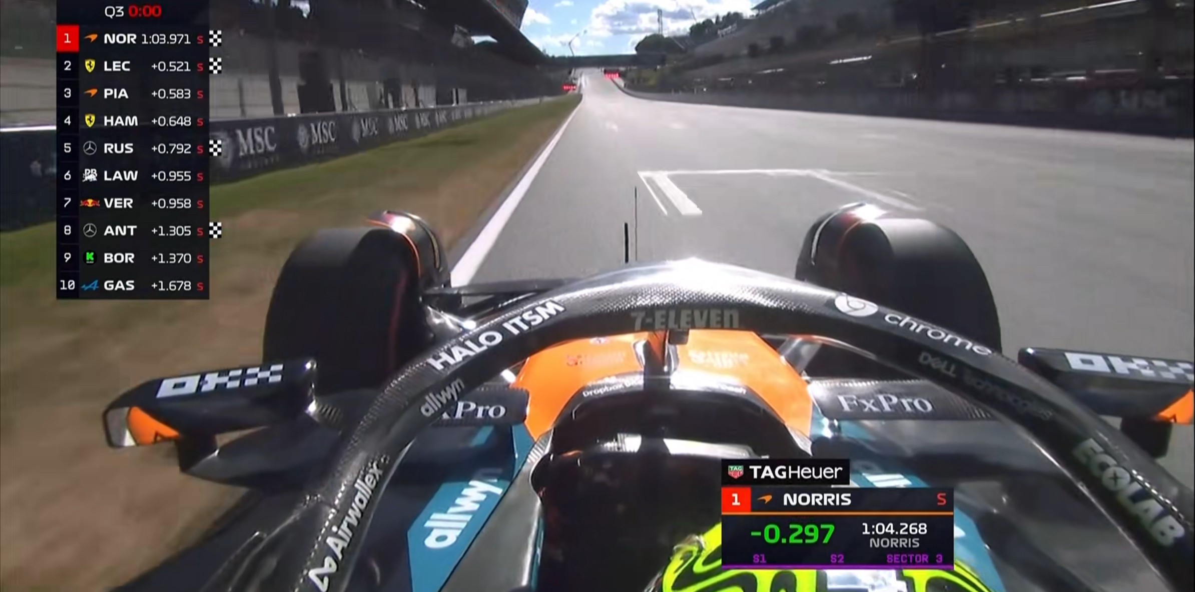 F1奥地利站排位赛：诺里斯杆位，勒克莱尔第2，博托莱托第8