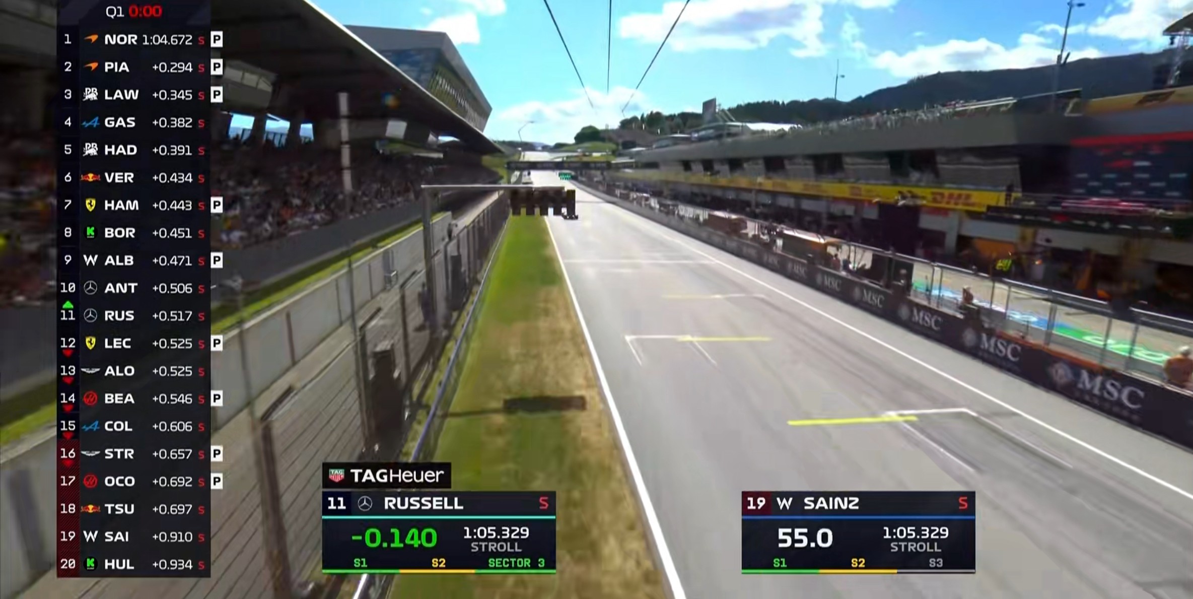 F1奥地利站排位赛：诺里斯杆位，勒克莱尔第2，博托莱托第8