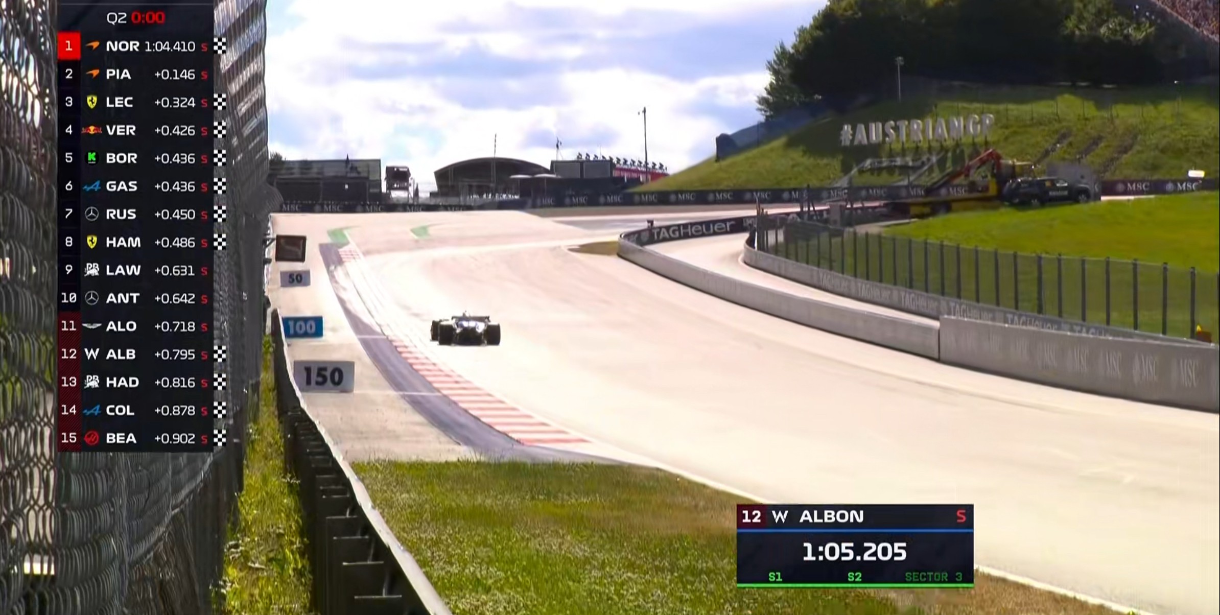 F1奥地利站排位赛：诺里斯杆位，勒克莱尔第2，博托莱托第8
