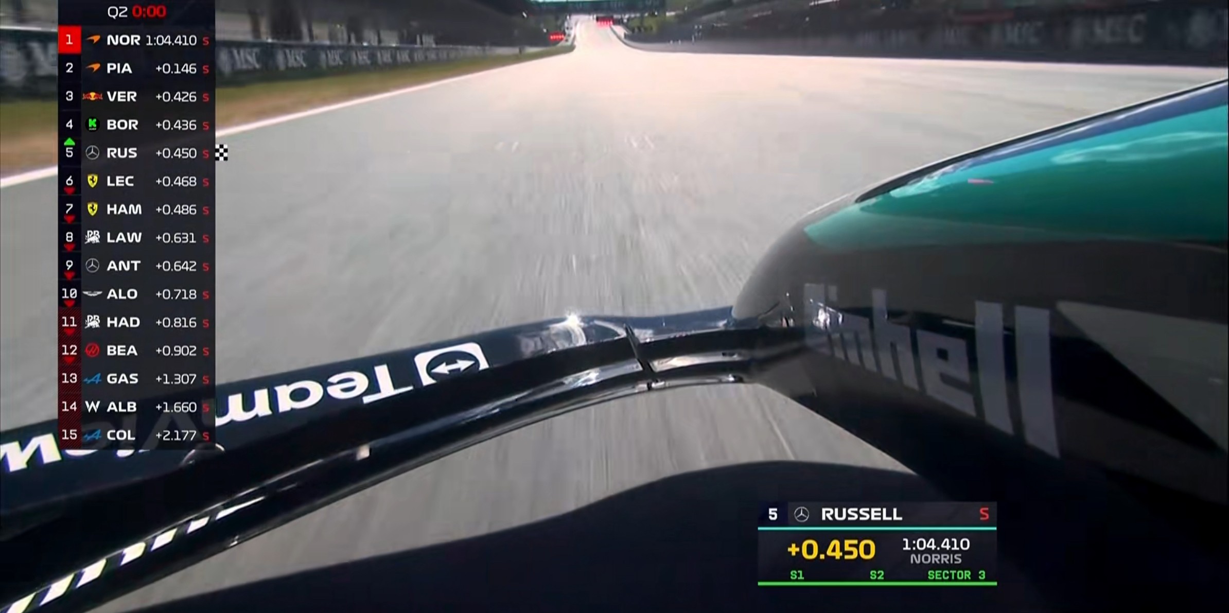 F1奥地利站排位赛：诺里斯杆位，勒克莱尔第2，博托莱托第8