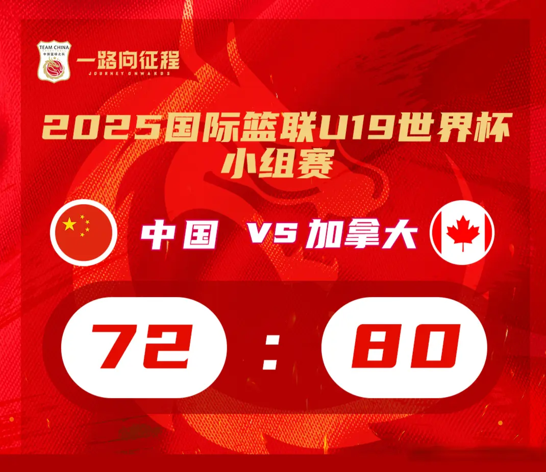 6月29日，中国男篮5条最新消息：下午5点45对阵德国队，CCTV5直播