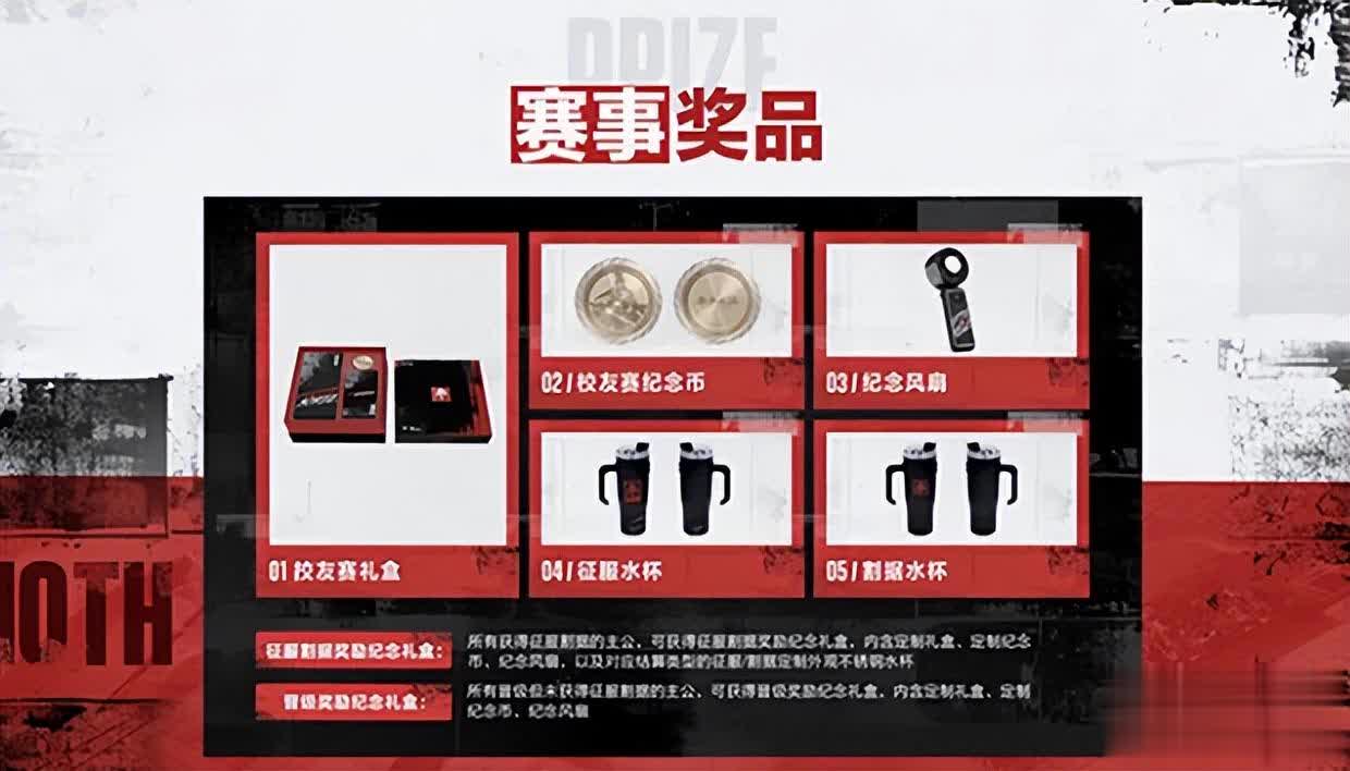 126万奖金争夺战！十万人同服，青春校友赛谁主沉浮？