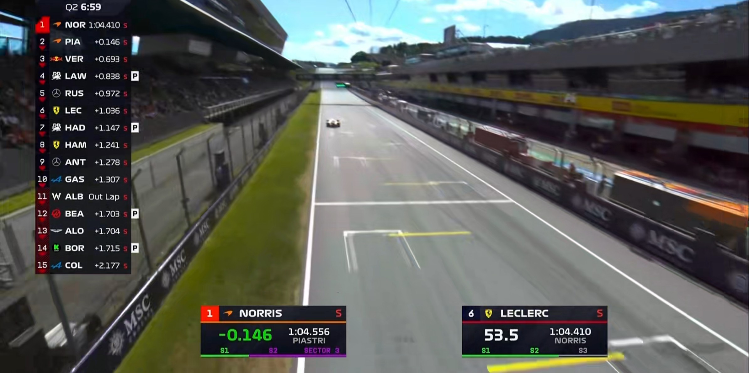 F1奥地利站排位赛：诺里斯杆位，勒克莱尔第2，博托莱托第8
