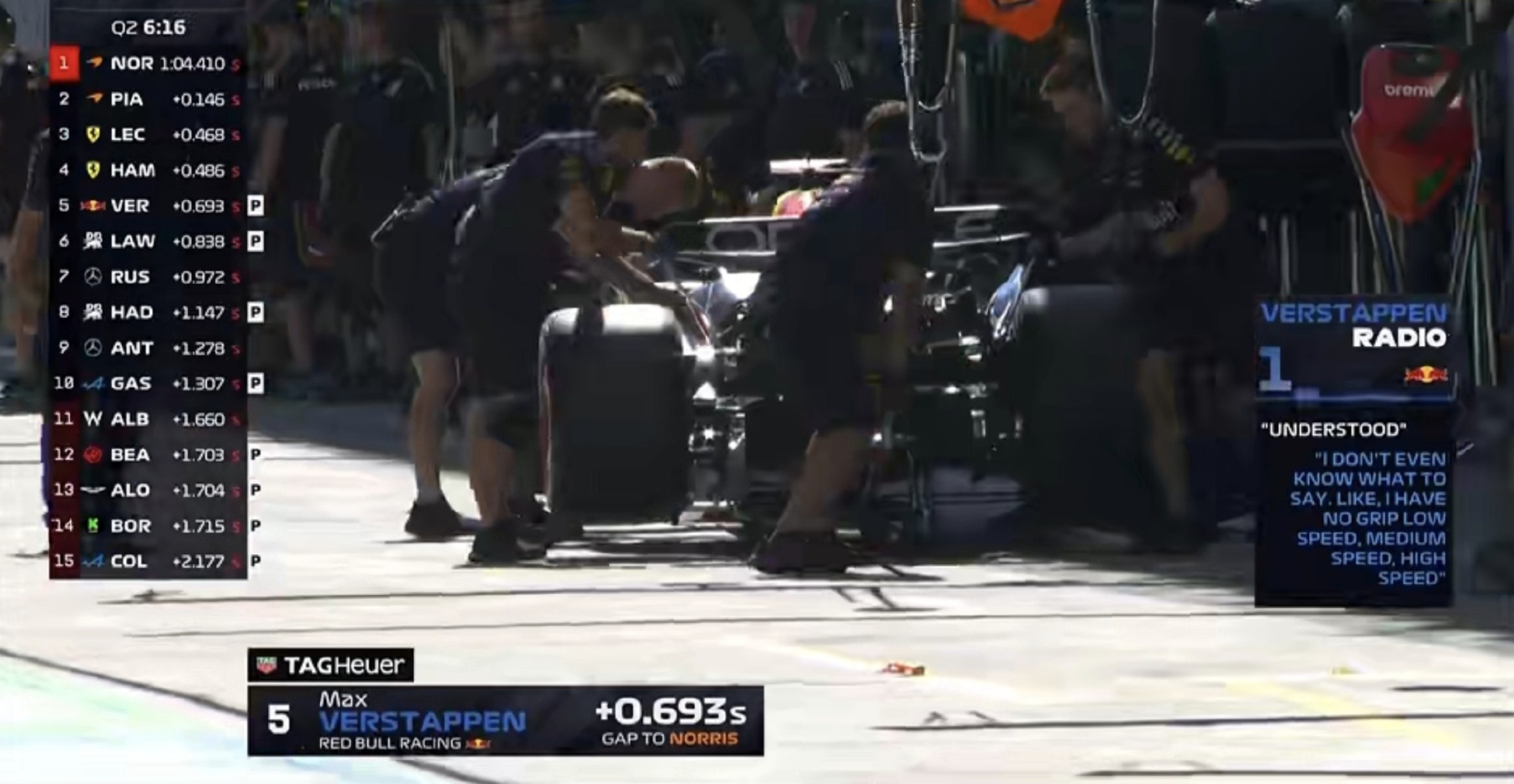 F1奥地利站排位赛：诺里斯杆位，勒克莱尔第2，博托莱托第8