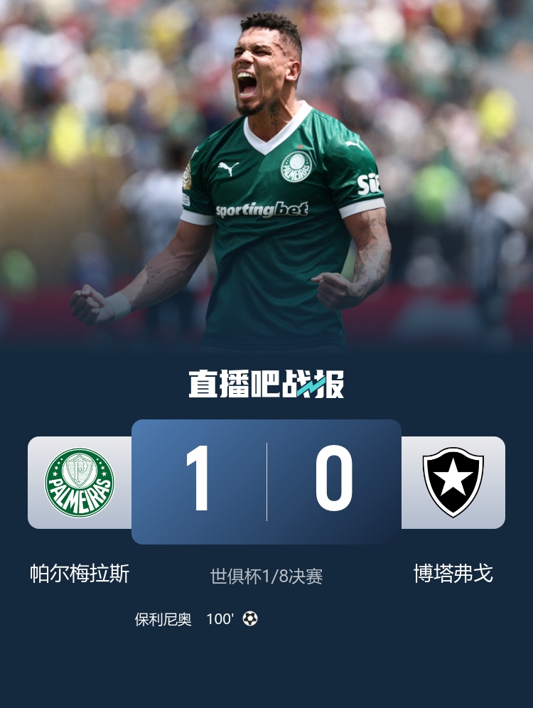 进8强！帕尔梅拉斯1-0博塔弗戈 两队全场12黄1红保利尼奥加时制胜_1
