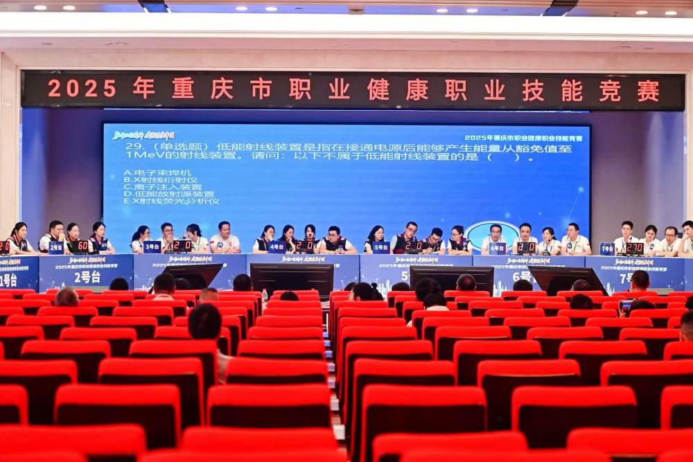 2025年重庆市职业健康职业技能竞赛收官