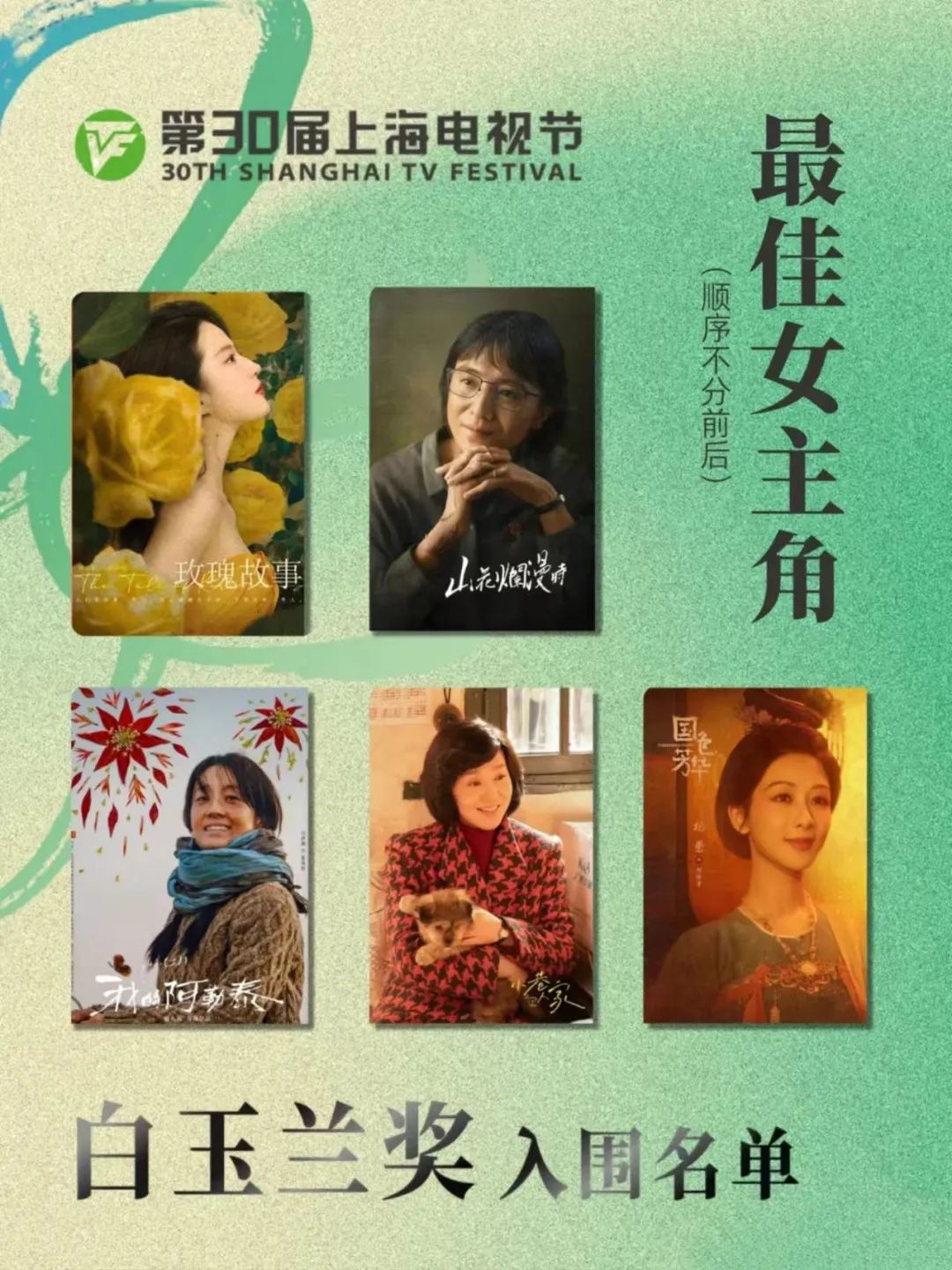 6月27日晚，第30届白玉兰颁奖典礼举办，作为中国电视剧的三大专业奖项之一，其含金量不用多说，所以每次颁奖典礼举办，都会引起全网关注。 今年的白玉兰奖项更是神仙打架，不管是最佳男主还是最佳女主，被提名的各个都是实力派，任何一个人拿下奖项，都