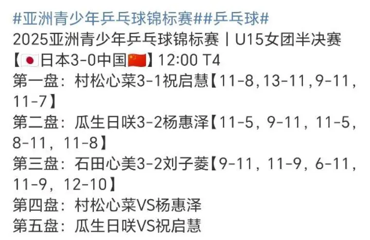 樊振东和王曼昱参加2032年奥运会，是贺晓龙的预测，国乒遇到挑战