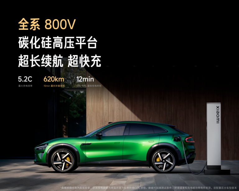 YU7锁单破24万！雷军的麻烦来了