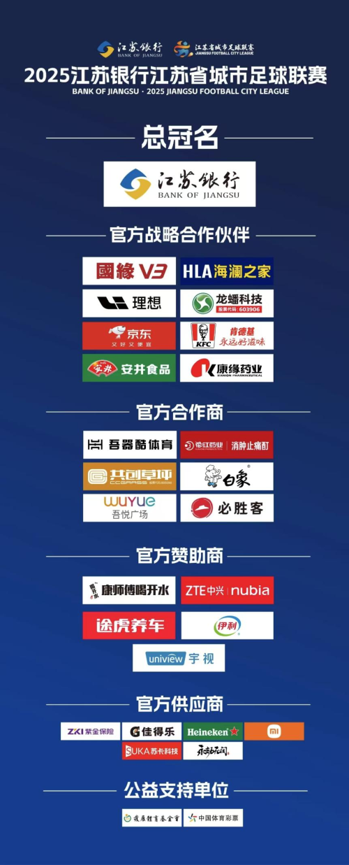 康缘药业“单刀直入” “苏超联赛”再添重磅伙伴