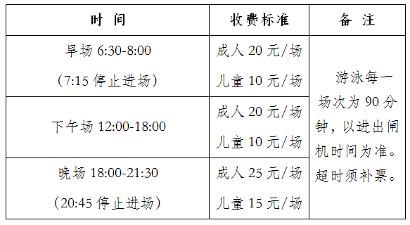别跑空！开放时间有调整