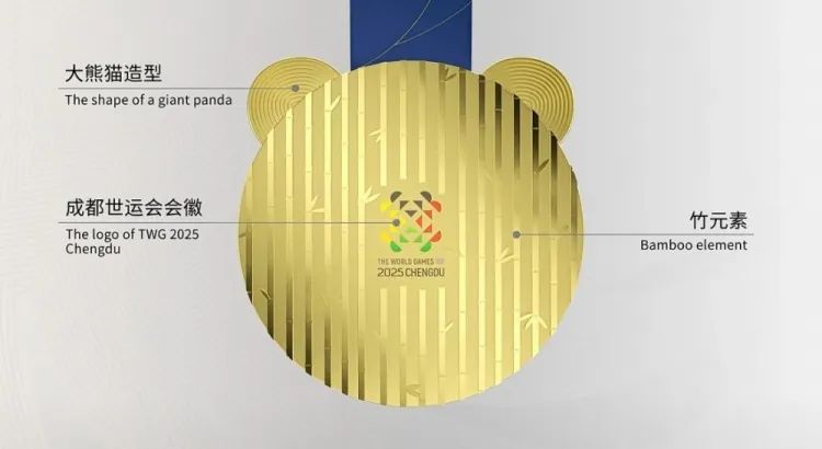 成都世运会，奖牌，设计，争议