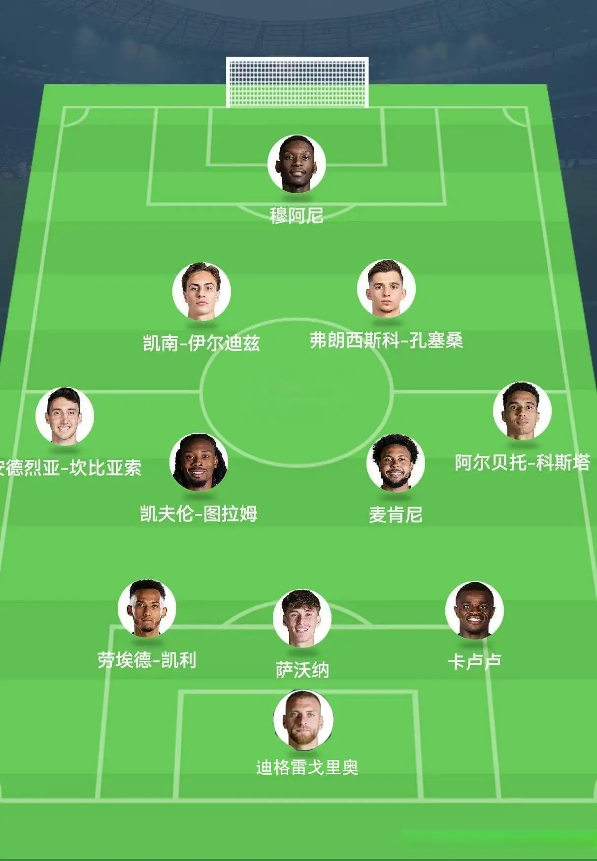 世俱杯：皇马VS尤文，姆巴佩复出阿隆索变阵，三后卫对决谁更强