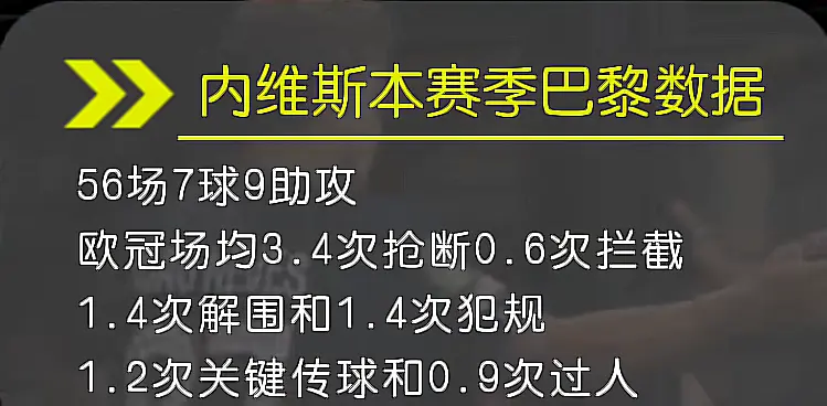 被葡萄牙中场抢了风头，梅西无奈阿根廷帮手不在身边