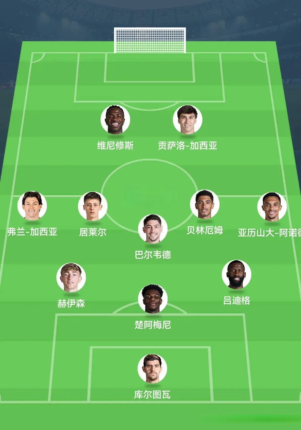 世俱杯：皇马VS尤文，姆巴佩复出阿隆索变阵，三后卫对决谁更强