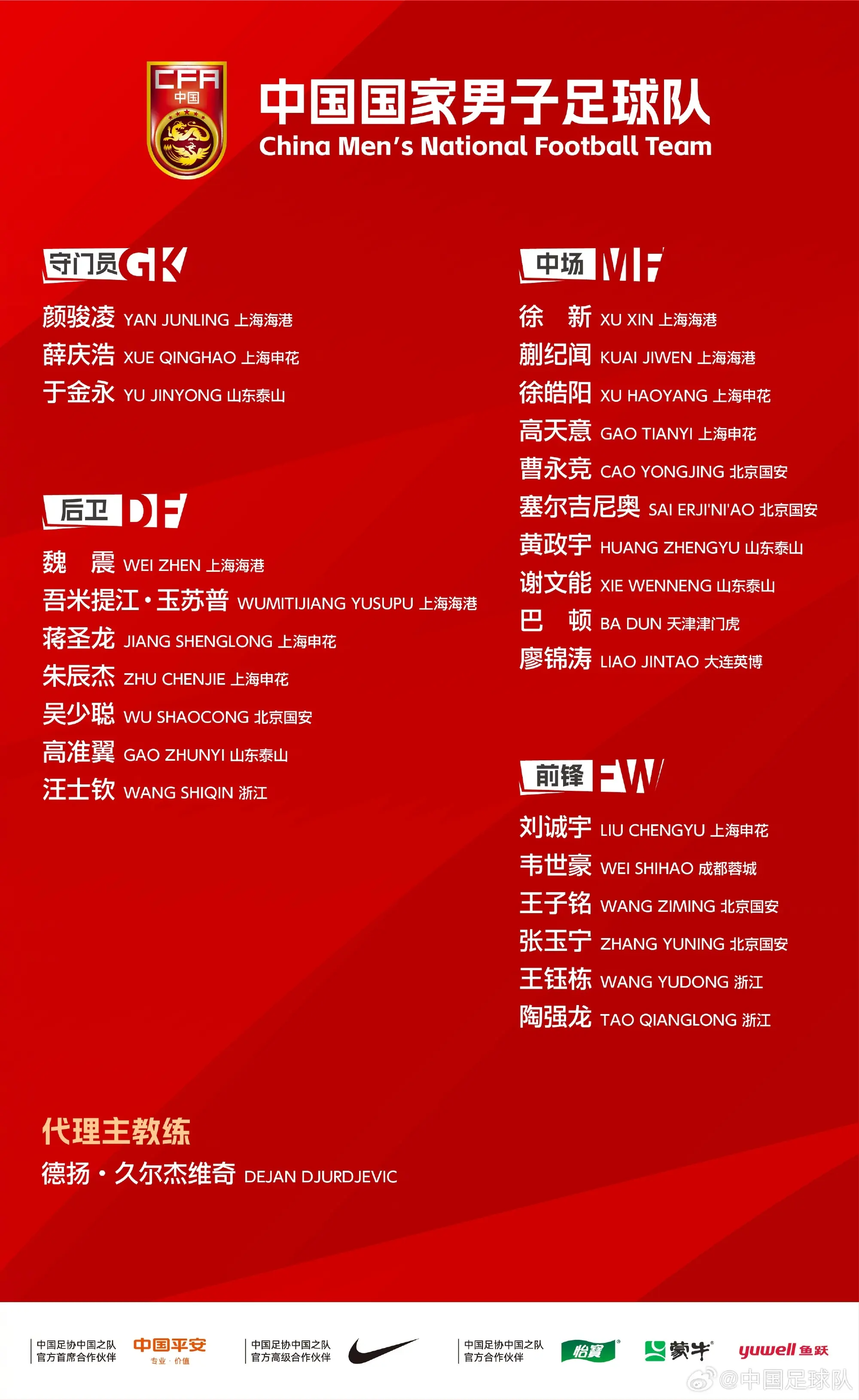 胜算几何❓年轻化国足东亚杯将踢日韩+中国香港，目标保三争二