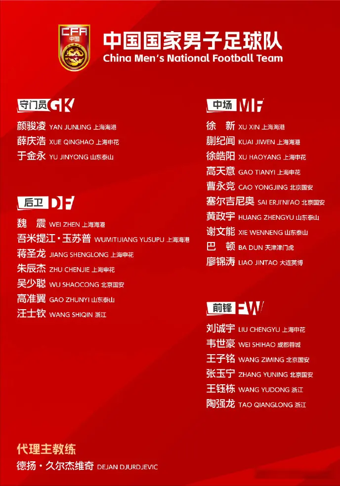 你不用我用！20岁泰山门将首进国家队，郑晋：打脸崔康熙 赢得民心