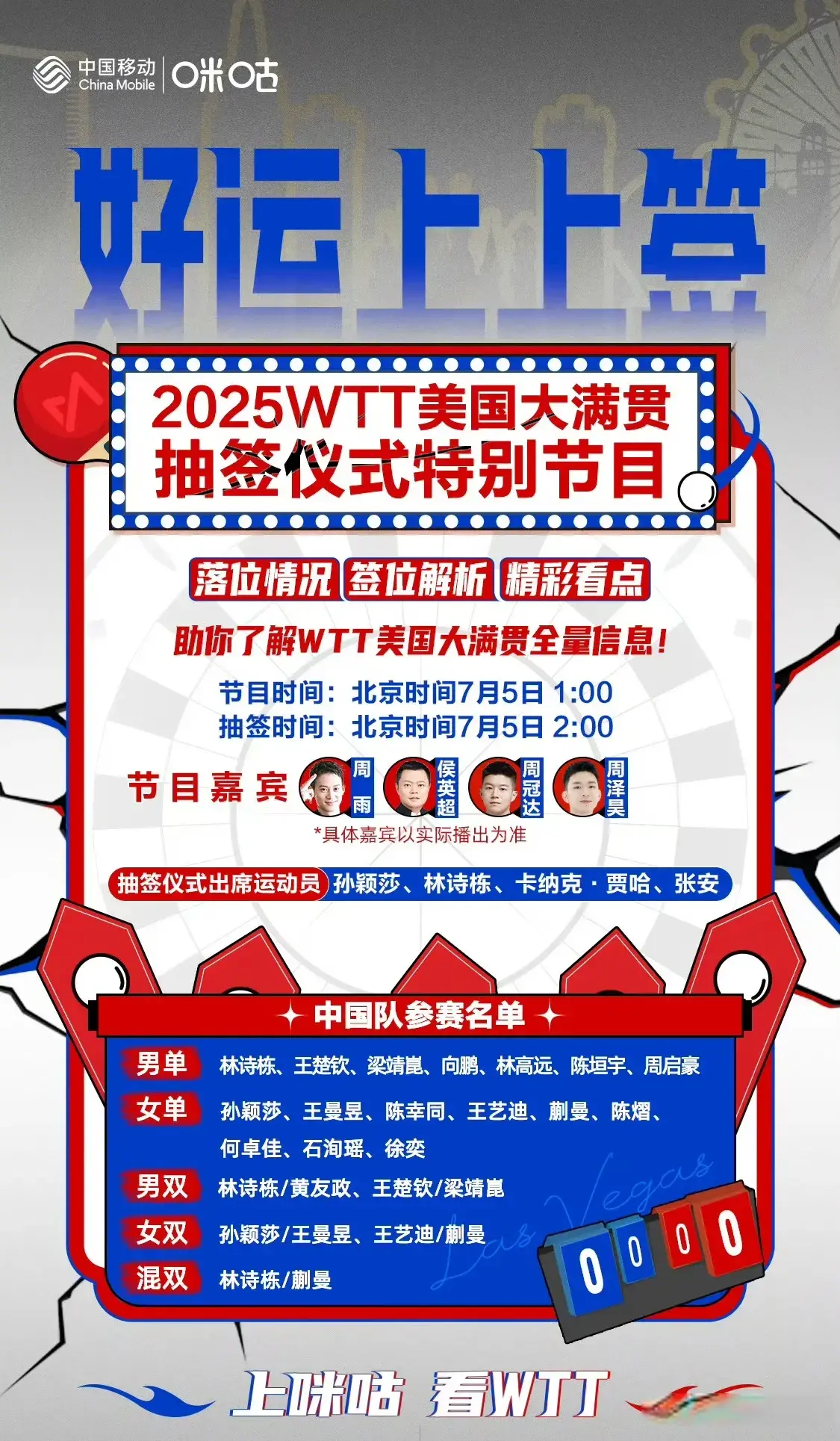 美国大满贯赛倒计时3天，王楚钦开车上训，孙颖莎袁队医一起下训