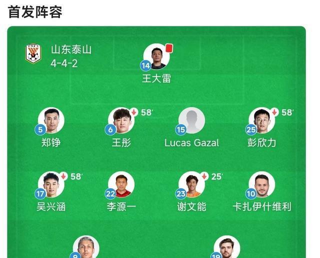河南新帅放话以犀利的进攻针对泰山队 崔康熙却言队内氛围不好
