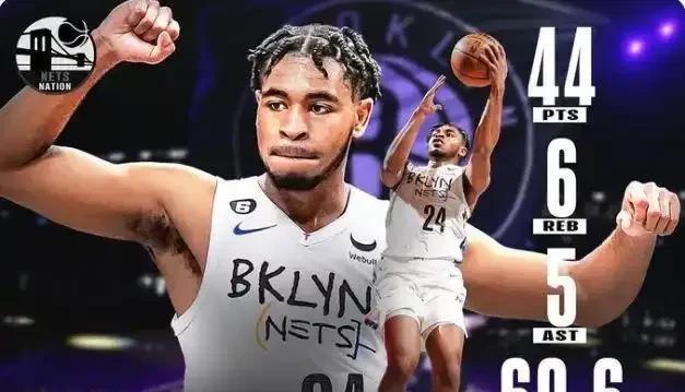 NBA篮网向托马斯提供1年599万$资质报价&后者成为受限制自由球员