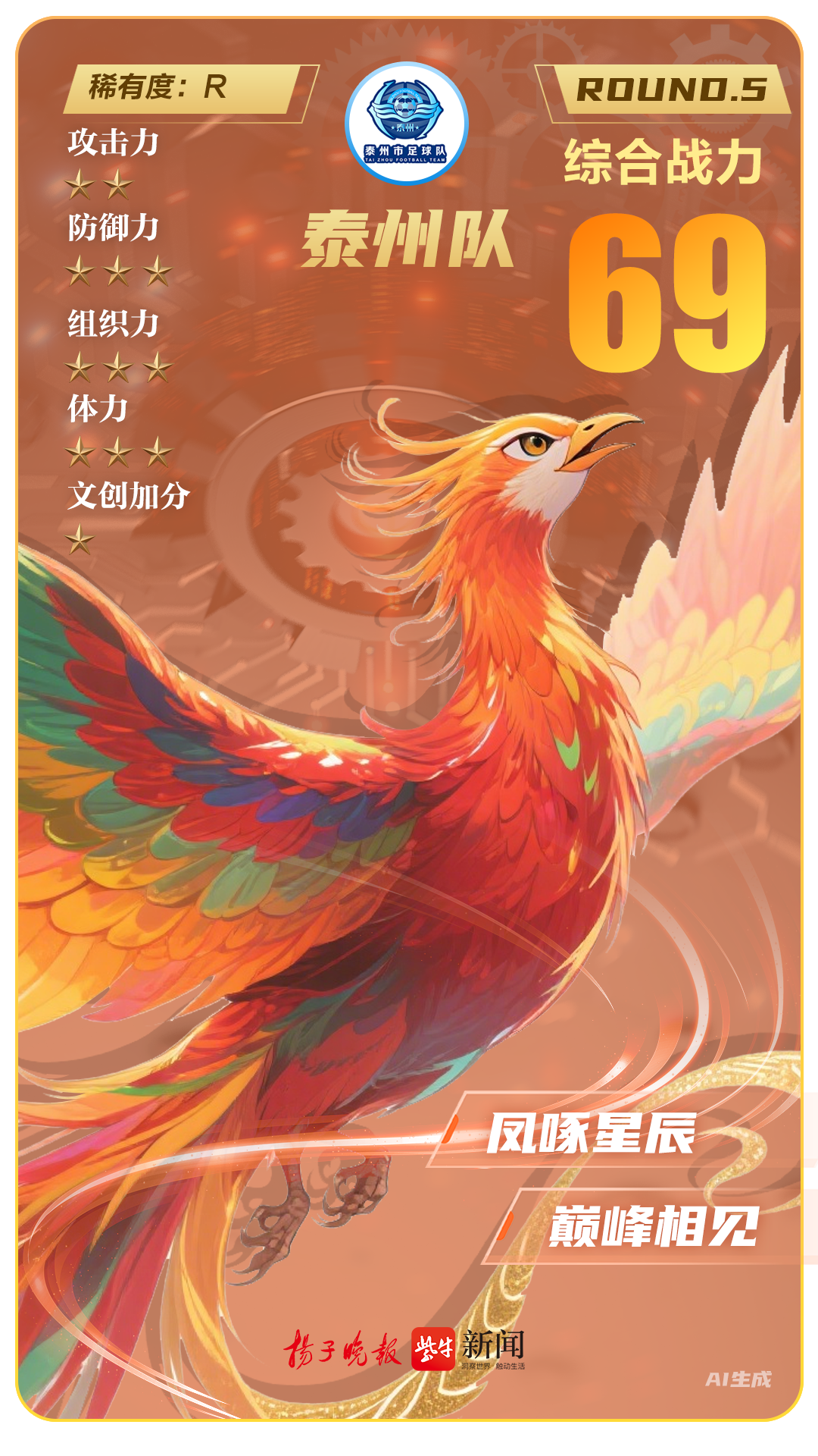 苏超卡牌 | “榜一”“盐”值拉满、苏州队晋级SR！“苏超”第五轮卡牌更新数值