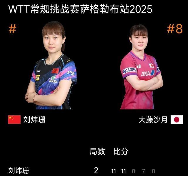 单打决赛：陈垣宇胜安宰贤晋级决赛与张本智和争冠！石洵瑶战大藤