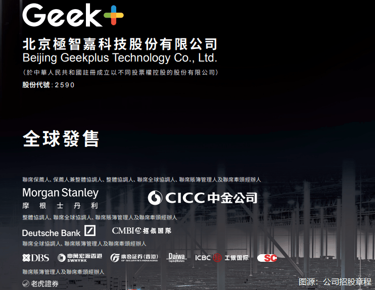 仓储机器人巨头极智嘉招股：全球市占率领先，三年累计亏损35亿