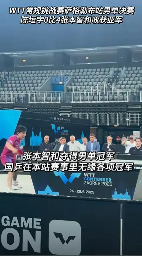 WTT爆大冷！国乒0金全军覆没，日乒连续夺三金，成最大赢家